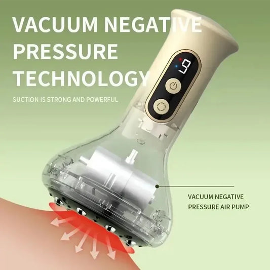 AbdoRelief HeatWave™